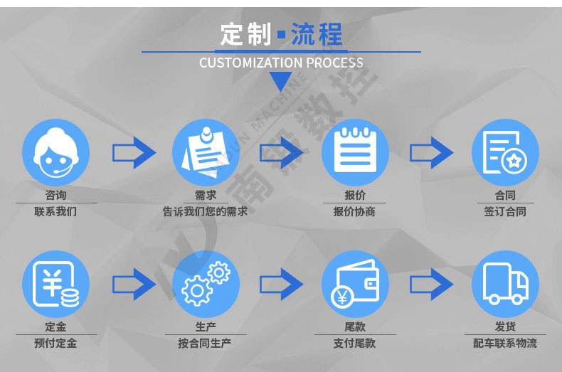 廠家直銷100噸四柱拉伸油壓機滅火器油壓機可定制 廠家直銷100噸四柱拉伸油壓機滅火器油壓機可定制